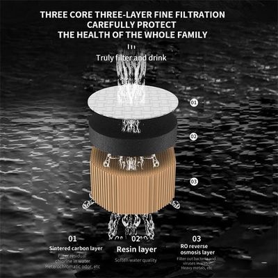 VISERTON 75 Gpd Vertical Hydrogen Rich Water Purifier Dispenser With RO System