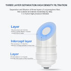 Fast Connected Water Purifier Filter Tap Water Melt Blown PP Cotton Filter