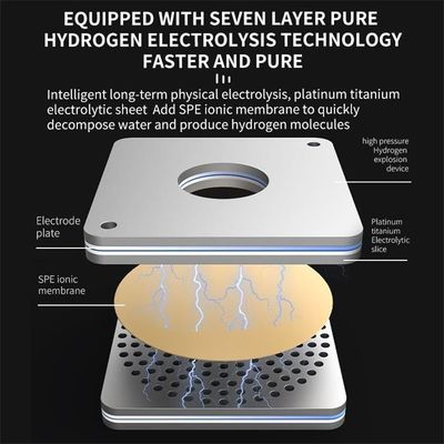 LS-8013-HIH300 150ml Hydrogen Rich Water Machine Free Standing