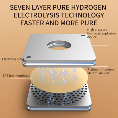 Table Hydrogen Rich Water Maker with SPE Plus Electrolytic Module