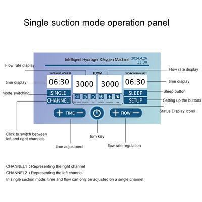 6000 ml/min Touchscreens Hydrogen Absorption Machine with DuPont Proton Exchange Membrane