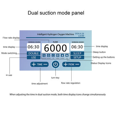 Health Care Style Hydrogen Inhalation Machine with Touchscreens and 4000ML Hydrogen 2000ML Oxygen
