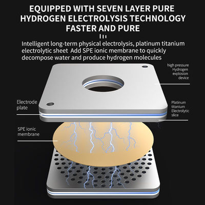 Vertical Hydrogen Water Purifier with Platinum Cell Electrolytic Module and 503*333*520 mm Packaging Size