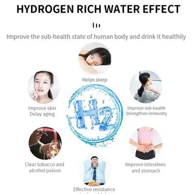 Vertical Smart Hydrogen Water Dispenser 75G with 7 Temperature Settings and 2500-5000 ppb Hydrogen Concentration