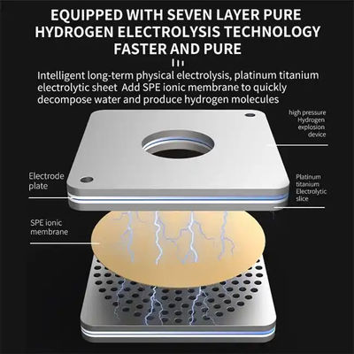 Vertical Smart Hydrogen Water Dispenser 75G with 7 Temperature Settings and 2500-5000 ppb Hydrogen Concentration