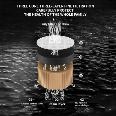 Vertical Smart Hydrogen Water Dispenser 75G with 7 Temperature Settings and 2500-5000 ppb Hydrogen Concentration