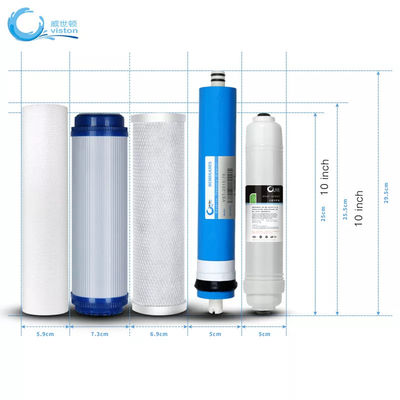 Industrial Water Filter Accessories RO Water Filter Spare Parts RO Membrane For Dry Or Wet Membrane