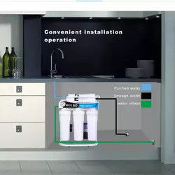 Ro Plant 75Gpd Reverse Osmosis Undersink Water Purifier Plant For Home