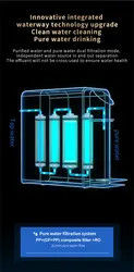 75 Gallons Kangen Hydrogen Water Machine Viserton Membrane