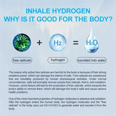 hydrogen oxygen flow 900/1800 ml per minute hydrogen generator h2 inhalation machine