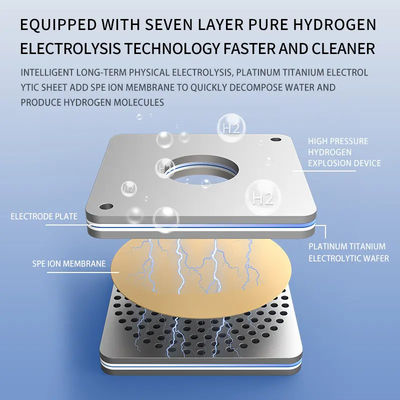 New Design Large Flow Oxygen Hydrogen Inhalation Machine  and rich Hydrogen water generator